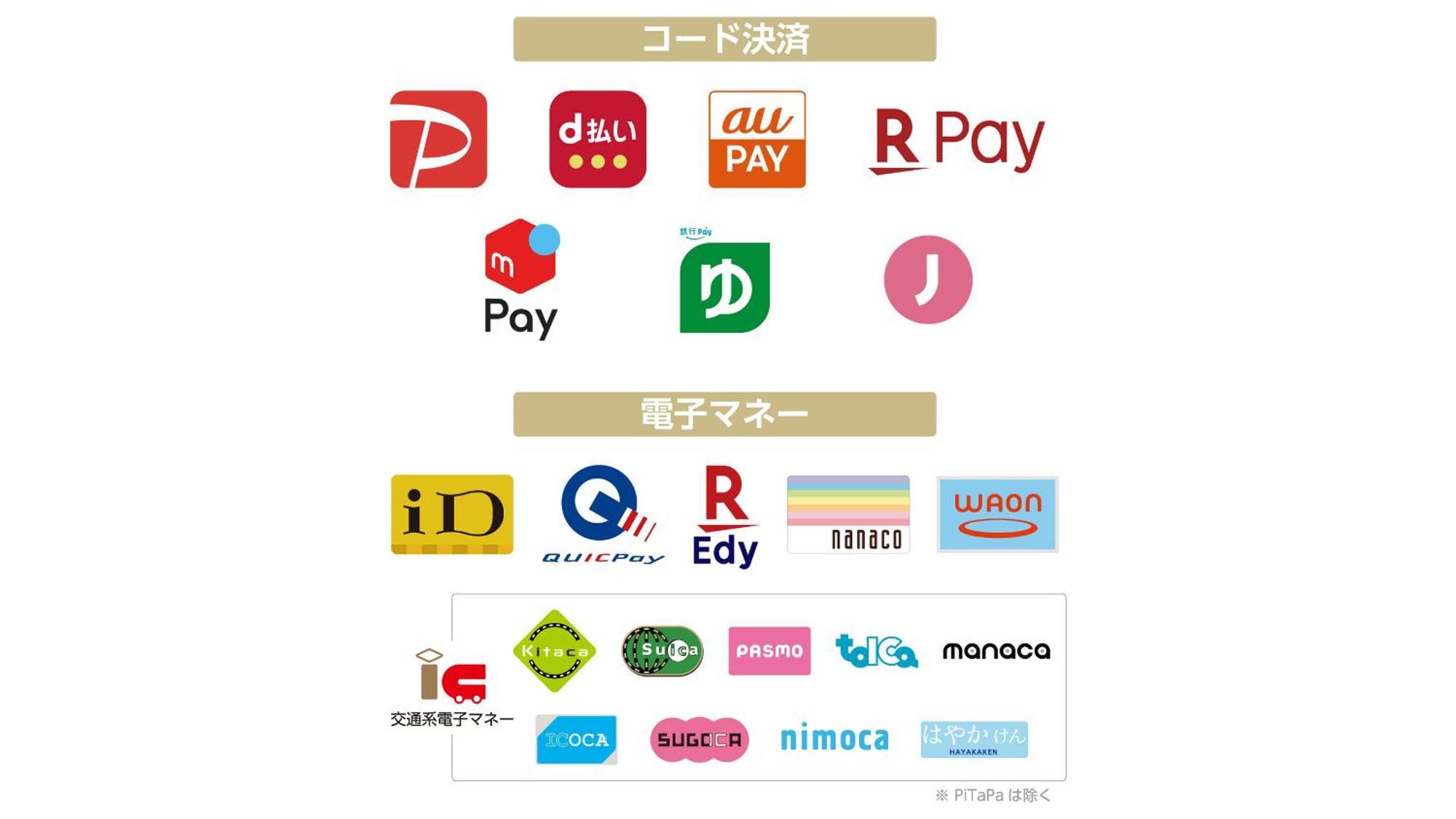 Apa Hotel Nagoya Sakae Kita Esterno foto